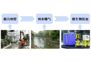 JDB电子(中国区)·官方网站