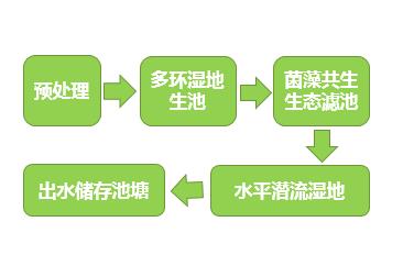 JDB电子(中国区)·官方网站