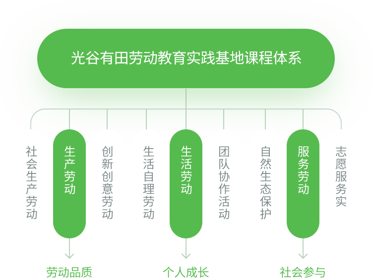 JDB电子(中国区)·官方网站
